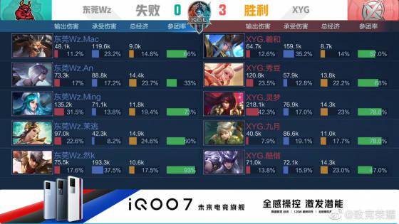 因此
